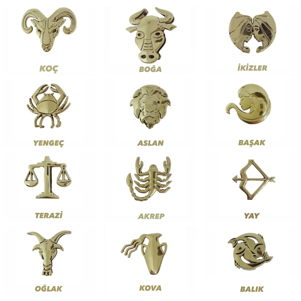 Burç Sembolleri - UMBI Kılıflar ile Uyumlu